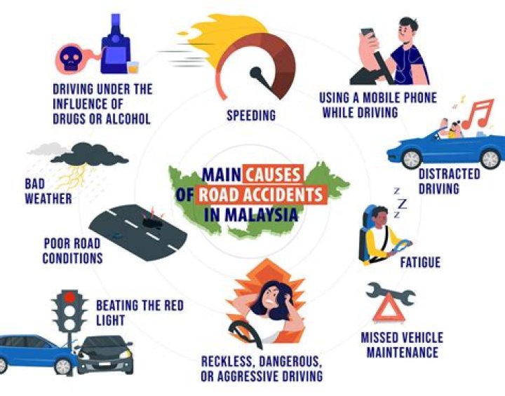 287 Accident Today: Understanding the Causes, Impacts, and Prevention Strategies