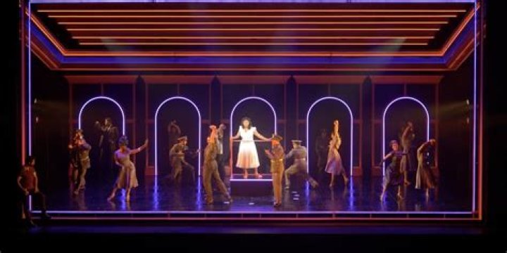 American Repertory Theater Events: Your Ultimate Guide to Unforgettable Experiences
