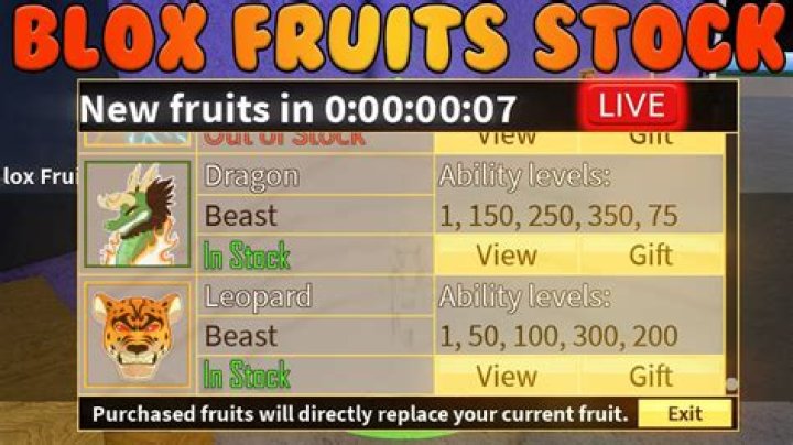 Blox Fruit Tock Prediction: Mastering the Art of Predicting Tock Locations