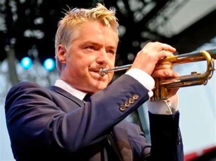 Chris Botti: Husband Eric Gabbard &ndash; A Journey into Their Relationship