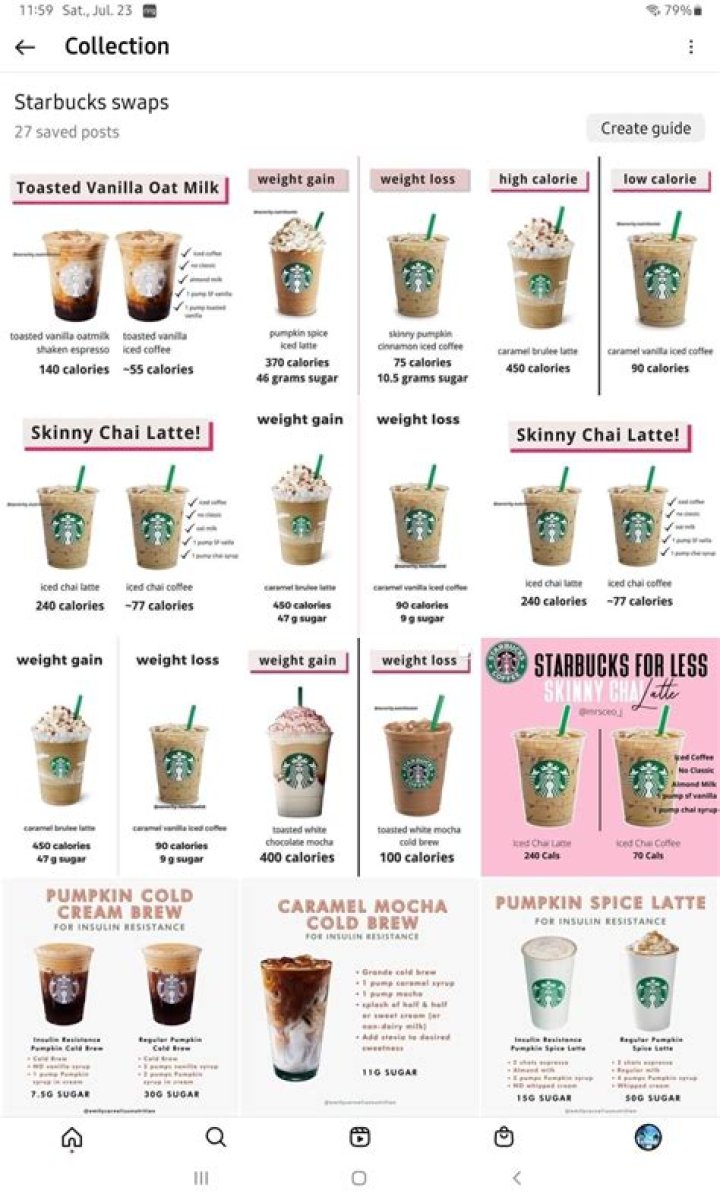Comprehensive Guide to Starbucks Nutrition: Your Healthier Coffee Choice