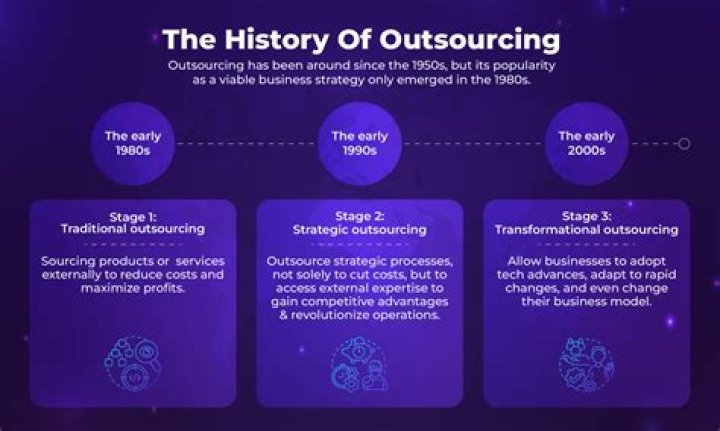 Discover the Power of GuestWHO: Revolutionizing Guest Engagement