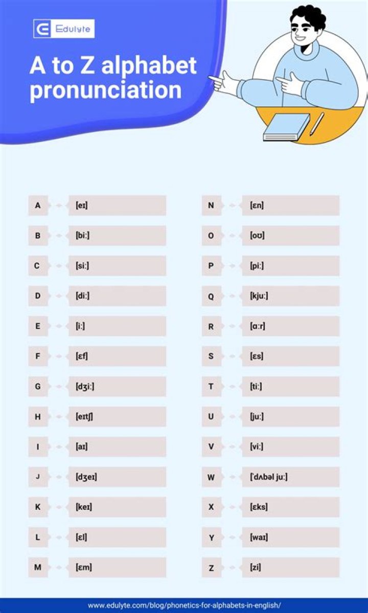 Exploring Dirtylang Words in English: A Comprehensive Guide