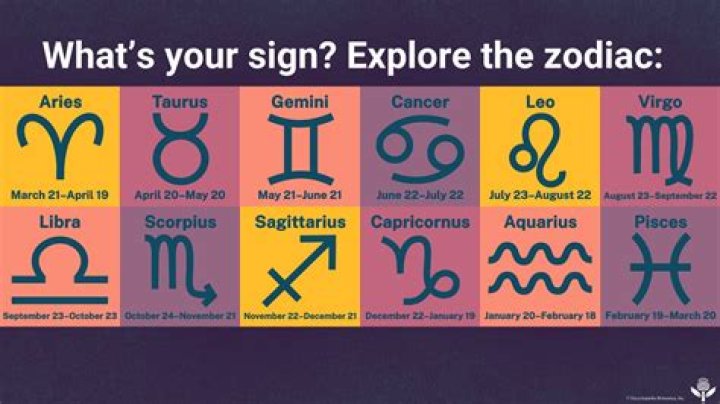 February Zodiac Sign: Unlock the Mysteries of Aquarius and Pisces