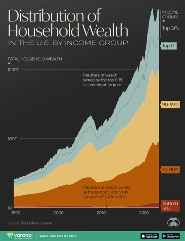 Halmith Net Worth: Exploring the Wealth and Success of a Rising Star