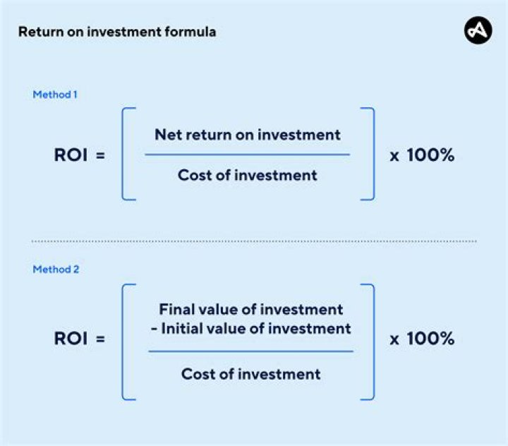 Hoka Return: The Ultimate Guide to Understanding and Maximizing Your Investment