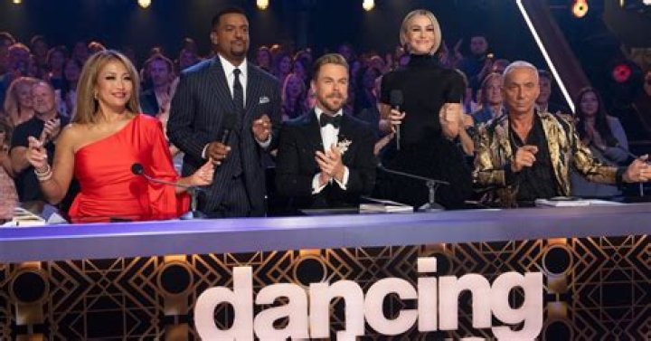 How Do I Vote on Dancing with the Stars? A Comprehensive Guide for Fans