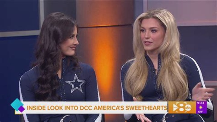 How Old is Reece DCC? A Comprehensive Guide to the Rising Star