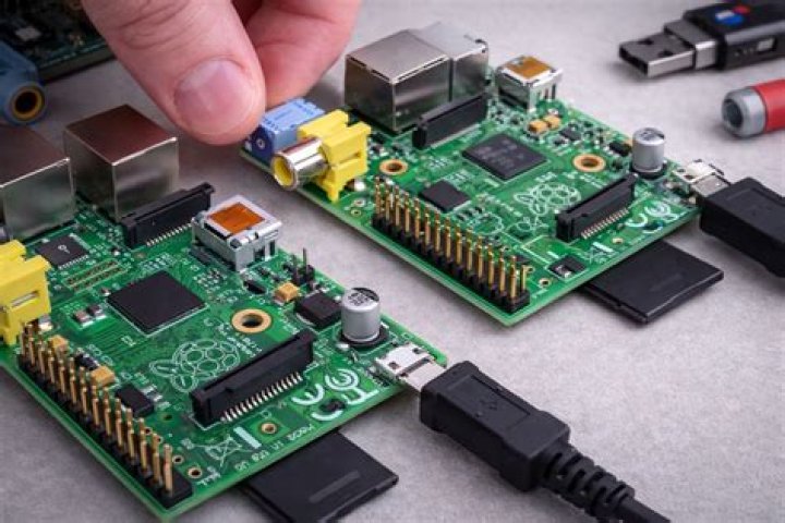 How to Access Your Raspberry Pi Over the Internet: A Comprehensive Guide