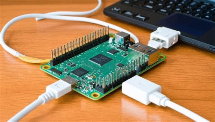 How to Connect to Raspberry Pi via Internet: A Comprehensive Guide