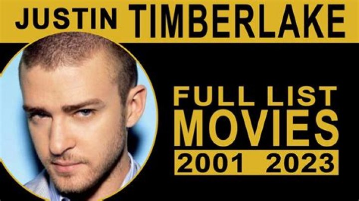 Justin Timberlake Films: A Comprehensive Guide to His Cinematic Journey