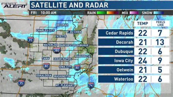 KCRG TV9 Radar: Your Ultimate Guide to Reliable Weather Updates
