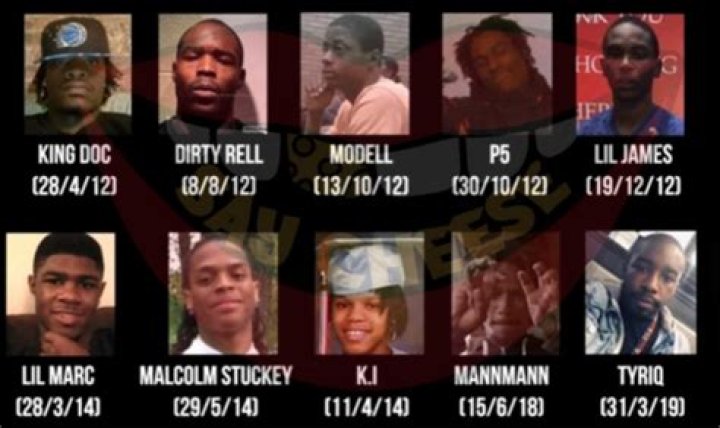 King Von: The Serial Killer's Legacy and His Impact on Society