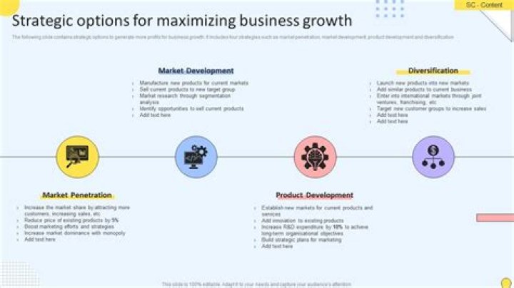Maximizing Your Business Growth with Call Ups: The Ultimate Guide
