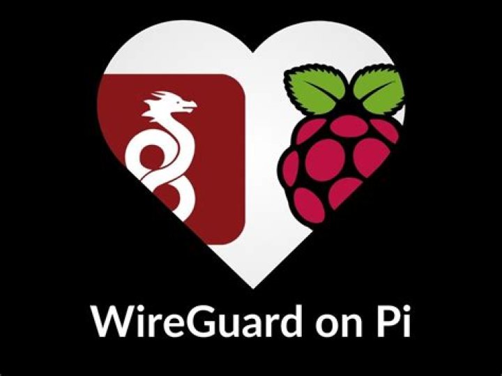 Raspberry Pi VPN Remote Access Free: A Comprehensive Guide