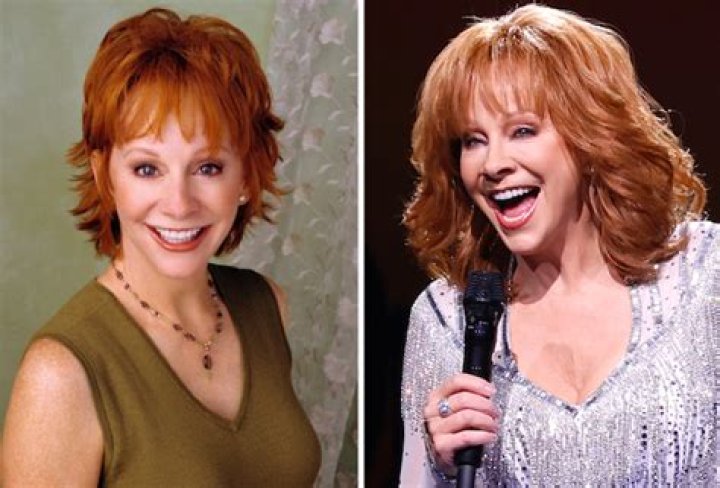Reba Then and Now: A Journey Through Time and Transformation
