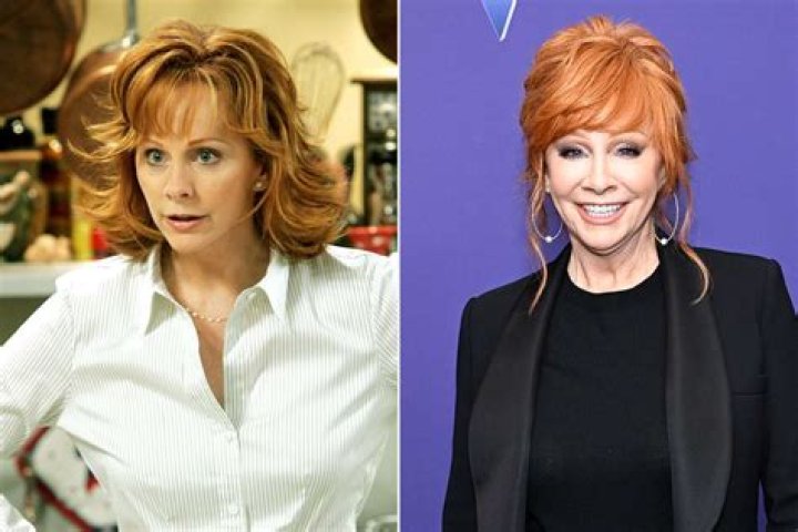 Reba Where Are They Now: A Comprehensive Look at the Cast's Current Lives