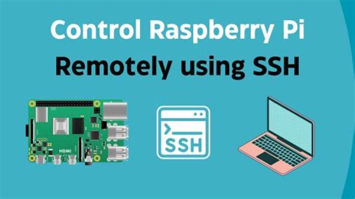 Remote IoT Platform SSH Raspberry Pi Download Free: A Comprehensive Guide