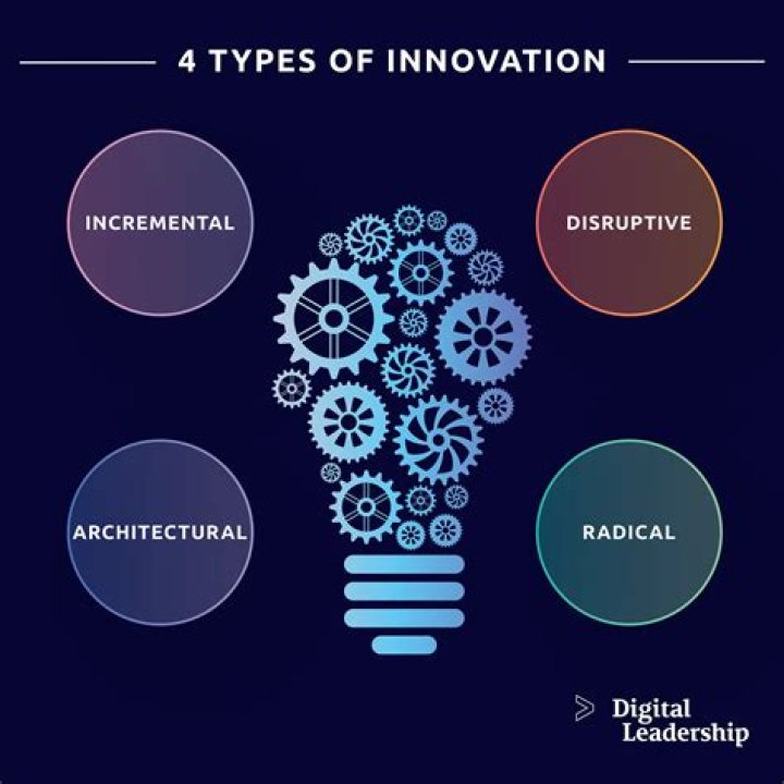 Thomasiebel Center: The Hub of Innovation and Collaboration