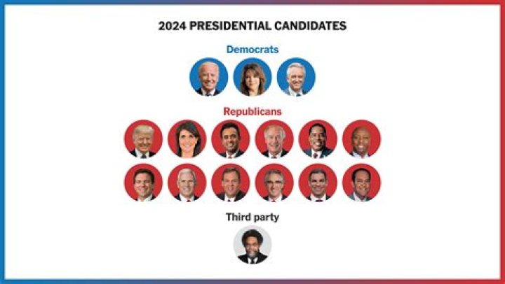 Tom Elleck Politics 2024: A Comprehensive Analysis