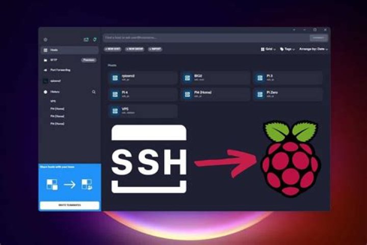 Unlock the Power of Remote IoT Platform SSH Raspberry Pi Download