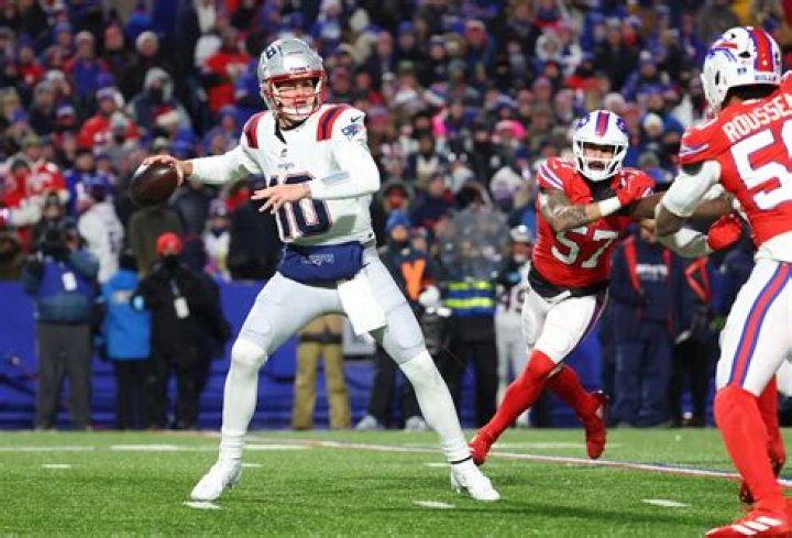 Unveiling the Power of CurrentCore Patriots: A Comprehensive Guide