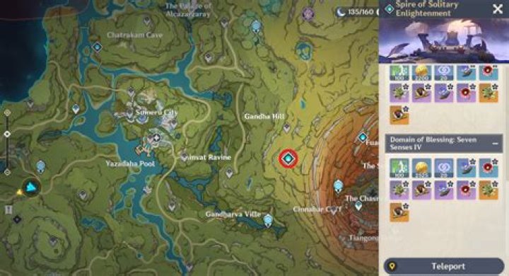 Unveiling the World of I Boma: A Comprehensive Exploration