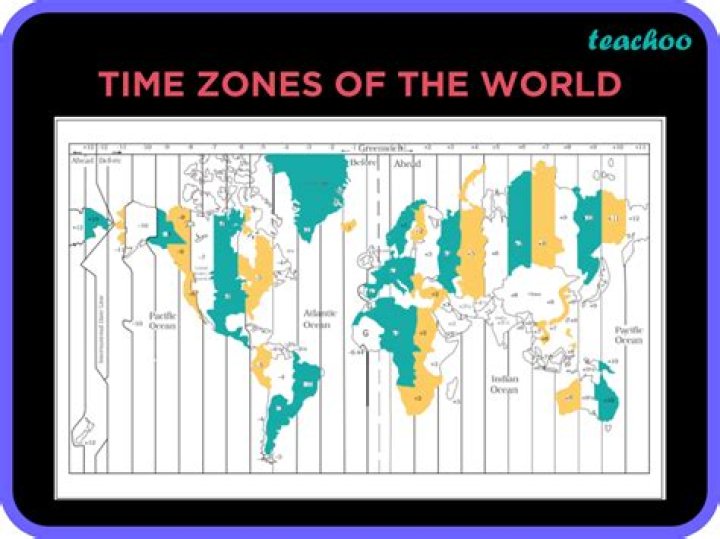 What Time Does Tonight Start? A Comprehensive Guide to Understanding Time Zones and Scheduling
