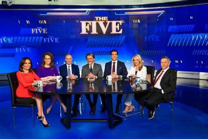 Who Are All the Hosts of The Five? A Comprehensive Guide