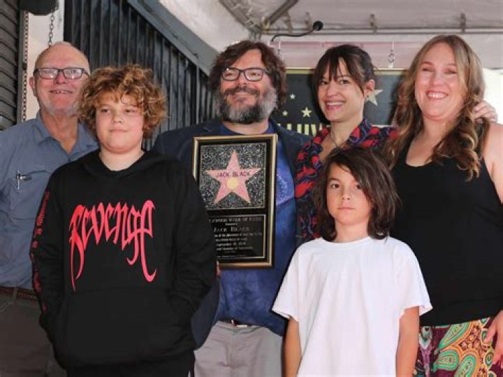 Who is Jack Black? Exploring the Life, Career, and Legacy of a Hollywood Icon